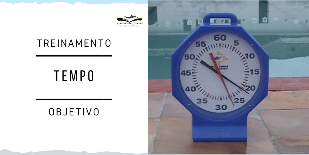 Tempo disponível para o treinamento